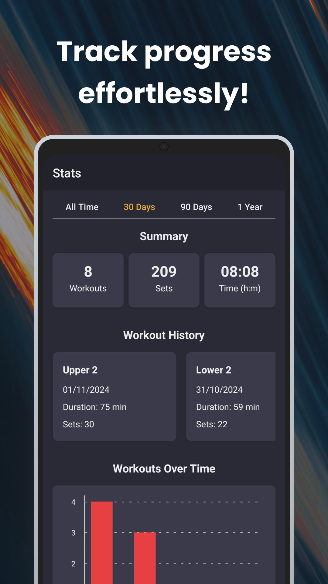 Stats Screen